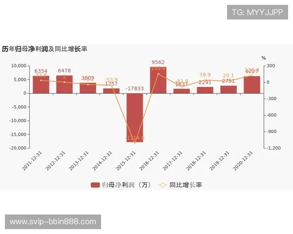 bbin体育的国家归属及其在国际市场中的地位分析 bbin体育的国家归属及其在国际市场中的地位分析