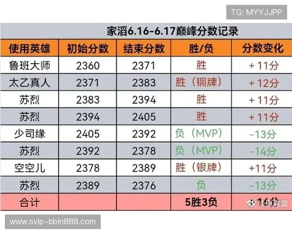 如何快速找到AG真人厅官方地址,避免误入非法平台的实用技巧 如何快速找到AG真人厅官方地址,避免误入非法平台的实用技巧