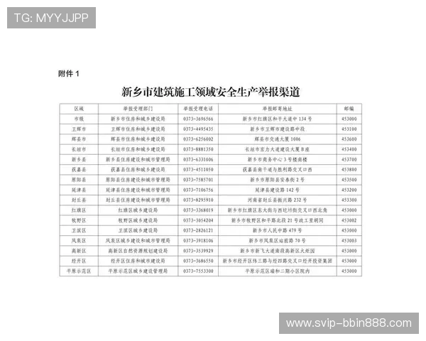 如何通过官方渠道安全访问BBIN注册登录入口确保账号安全 如何通过官方渠道安全访问BBIN注册登录入口确保账号安全