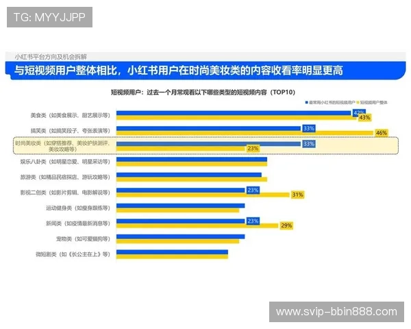 BBIN平台官网用户评价与口碑分析，选择平台的实用建议