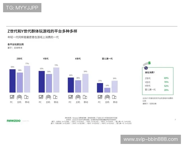 BBIN官网网页版游戏种类全介绍满足不同玩家多样化娱乐需求 BBIN官网网页版游戏种类全介绍满足不同玩家多样化娱乐需求
