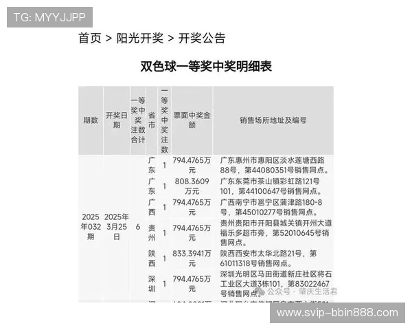 pk10开奖查询平台推荐,安全可靠的实时开奖数据查询工具介绍 pk10开奖查询平台推荐,安全可靠的实时开奖数据查询工具介绍