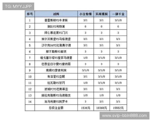 掌握基诺彩票和数字彩票的核心区别，帮助彩民提高中奖率和投注策略